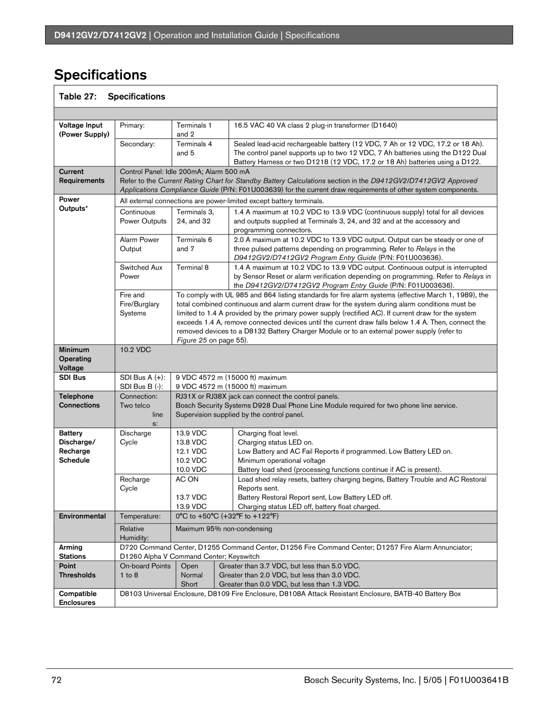 Bosch Appliances manual Specifications, D9412GV2/D7412GV2 Program Entry Guide P/N F01U003636 