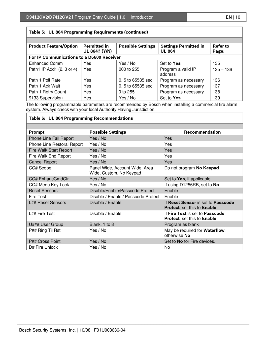 Bosch Appliances D9412GV2 manual UL 864 Programming Recommendations Prompt Possible Settings 