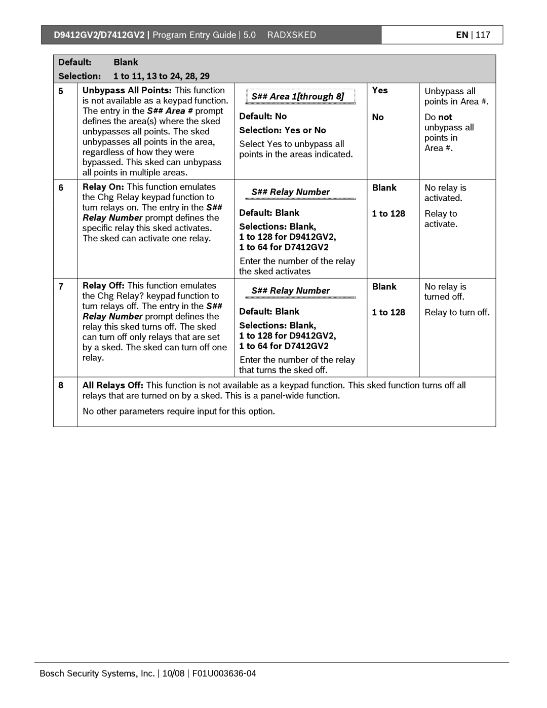 Bosch Appliances manual ## Relay Number, Selections Blank, To 128 for D9412GV2 To 64 for D7412GV2 