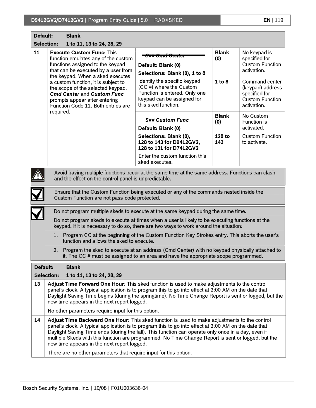 Bosch Appliances D9412GV2 manual ## Cmd Center, Cmd Center and Custom Func, ## Custom Func 