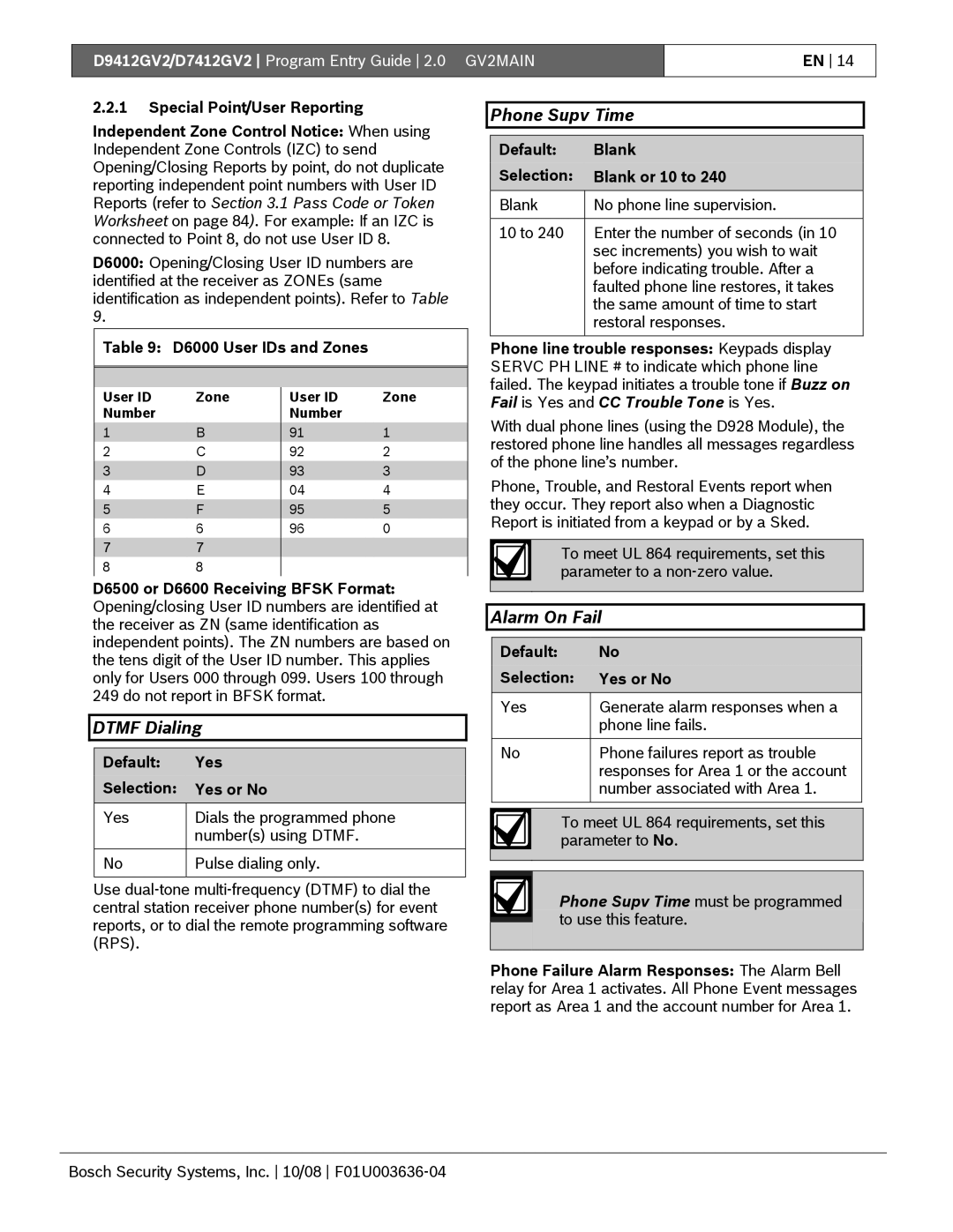 Bosch Appliances D9412GV2 manual Phone Supv Time, Dtmf Dialing, Alarm On Fail, Fail is Yes and CC Trouble Tone is Yes 