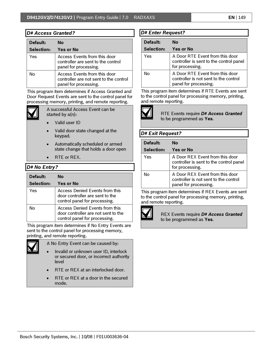 Bosch Appliances D9412GV2 manual # Access Granted?, # No Entry?, # Enter Request?, # Exit Request? 