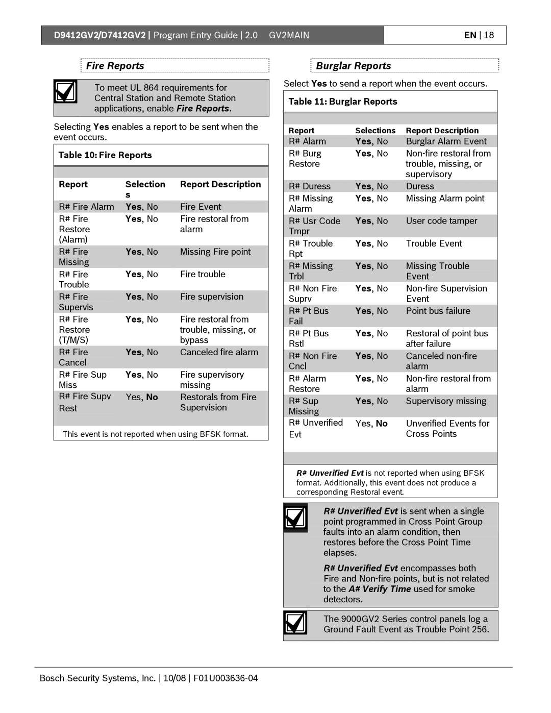 Bosch Appliances D9412GV2 manual Burglar Reports, Fire Reports Selection Report Description 