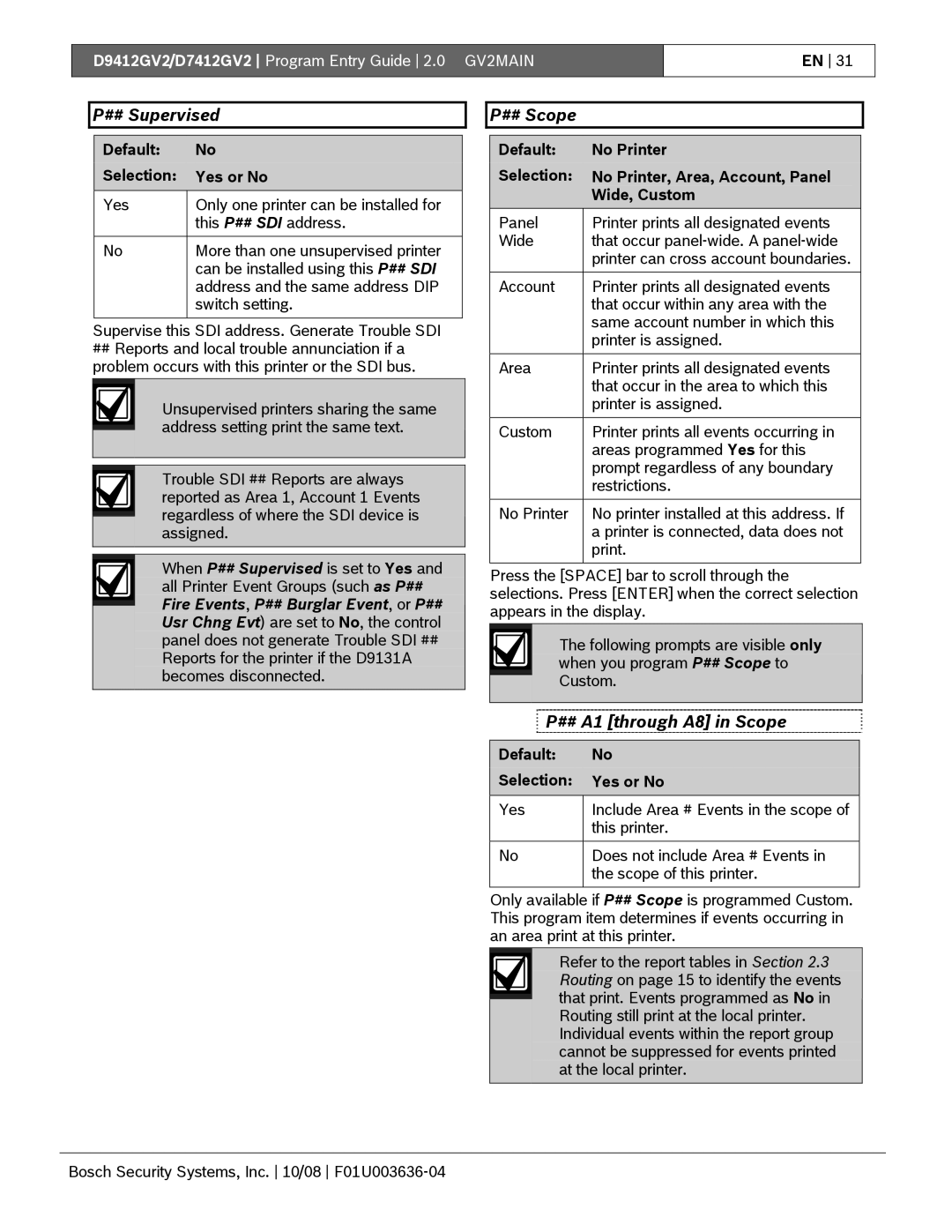 Bosch Appliances D9412GV2 manual ## Supervised, ## Scope, ## A1 through A8 in Scope 