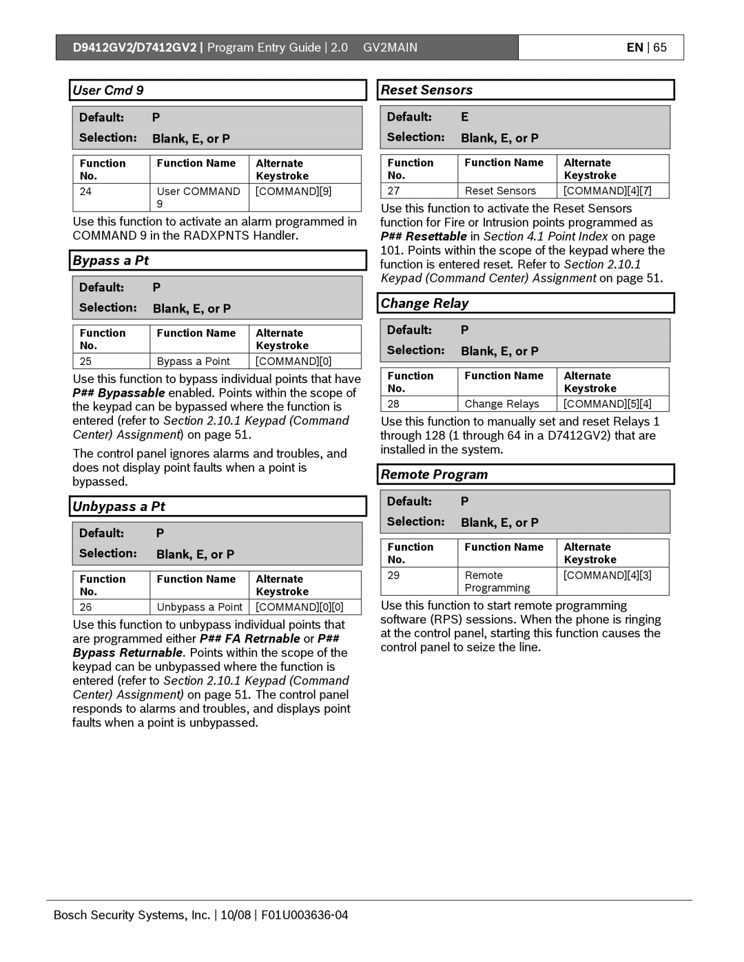 Bosch Appliances D9412GV2 manual Bypass a Pt, Unbypass a Pt, Change Relay, Remote Program 