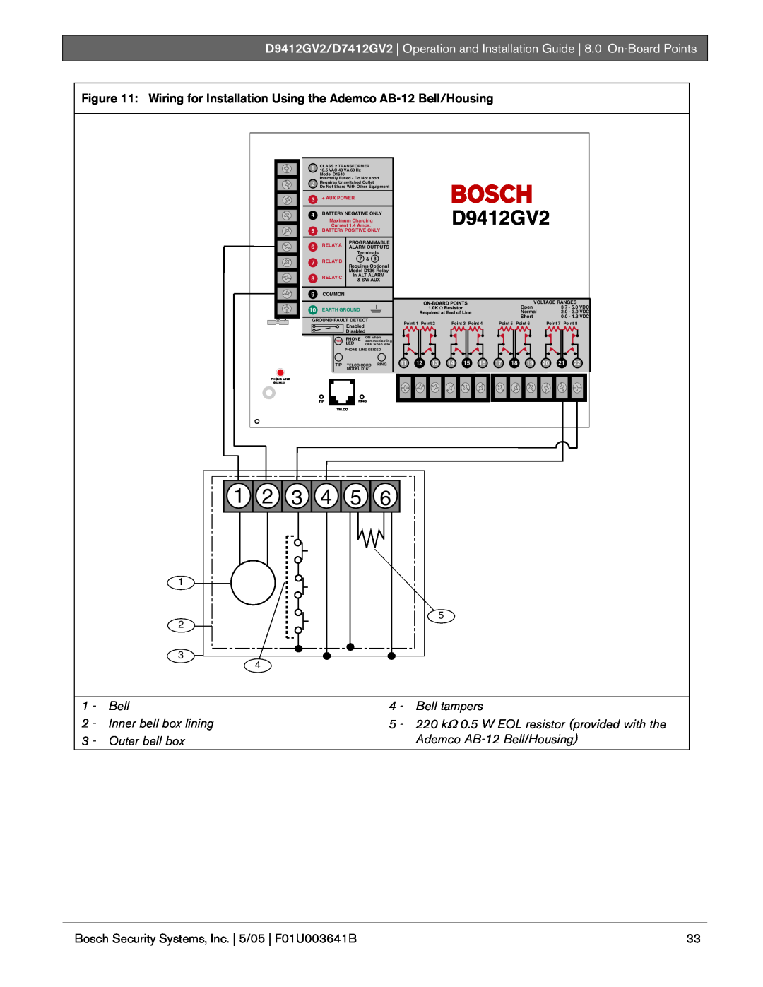 Bosch Appliances D9412GV2 manual 1 2 3 4 5, Bosch Security Systems, Inc. | 5/05 | F01U003641B 
