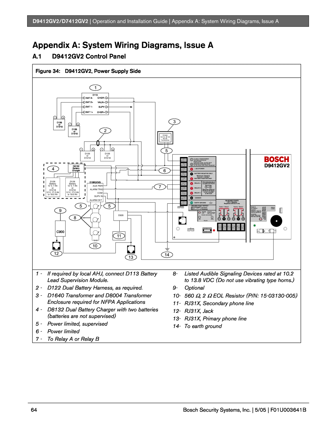 Bosch Appliances manual Appendix A: System Wiring Diagrams, Issue A, A.1 D9412GV2 Control Panel 