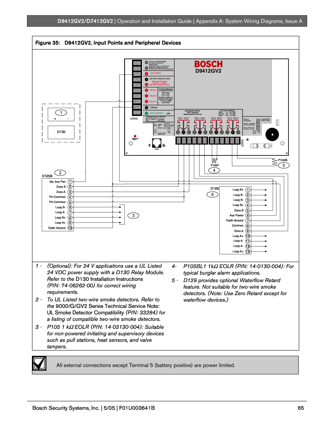 Bosch Appliances D9412GV2 manual Bosch Security Systems, Inc. | 5/05 | F01U003641B 