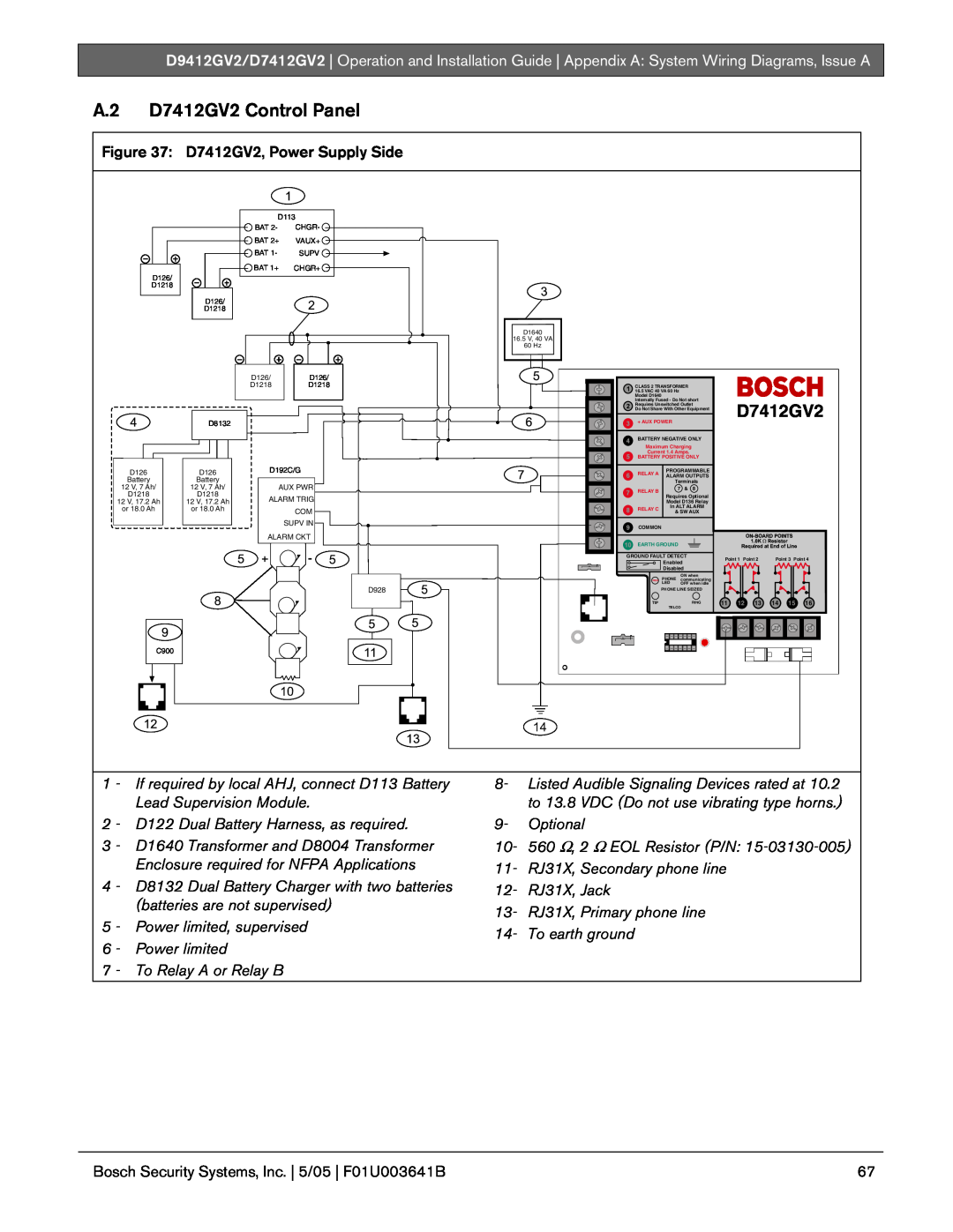 Bosch Appliances D9412GV2 manual A.2 D7412GV2 Control Panel 