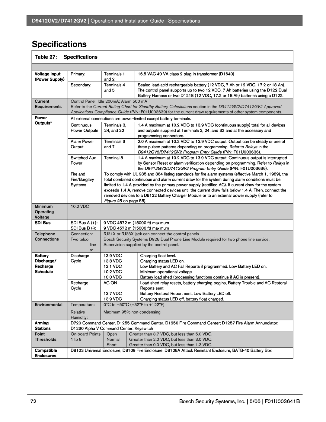 Bosch Appliances D9412GV2 manual Specifications, Table 