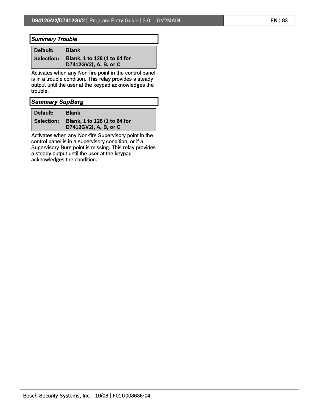 Bosch Appliances D9412GV2 manual Summary Trouble, Summary SupBurg 
