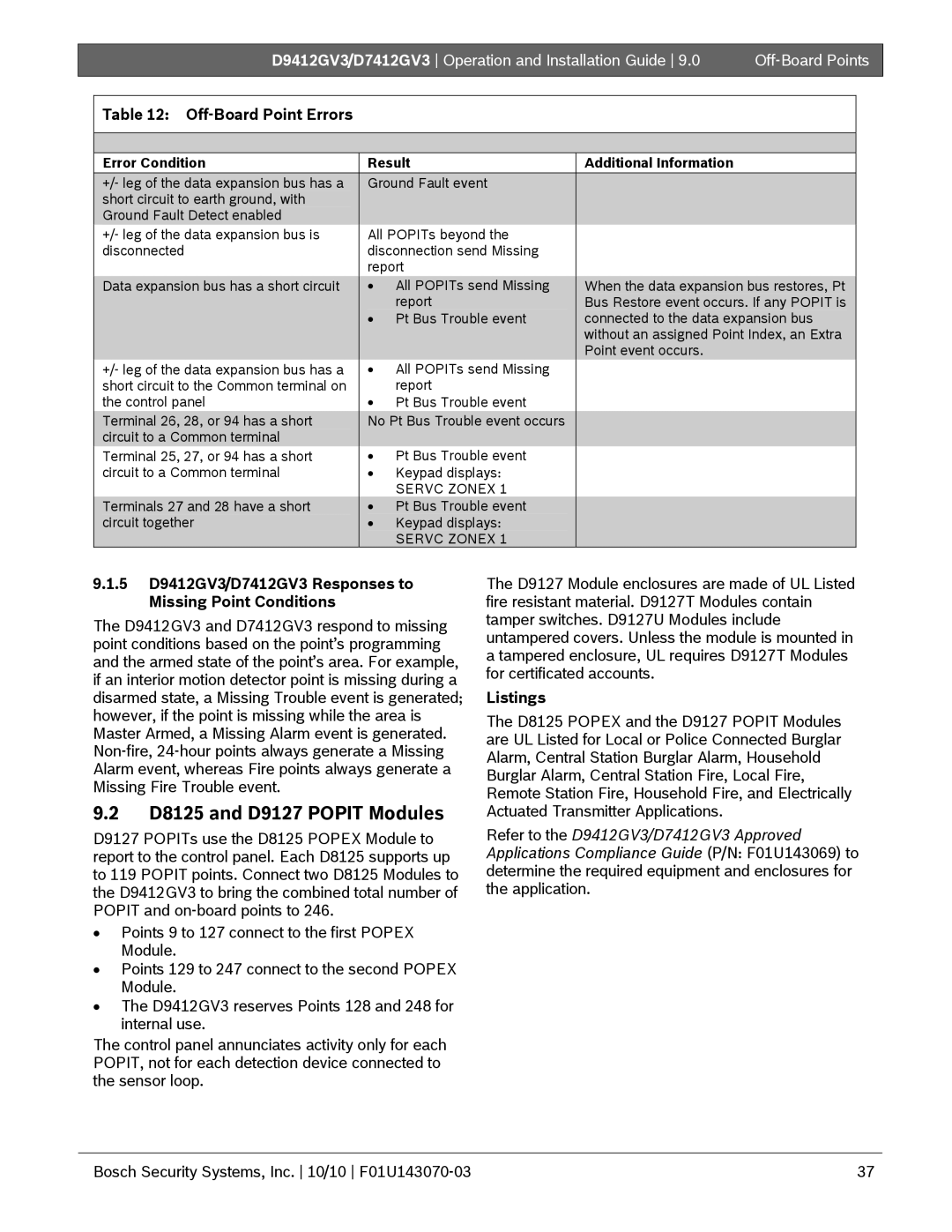 Bosch Appliances D7412GV3, D9412GV3 manual D8125 and D9127 Popit Modules, Off-Board Point Errors, Listings 