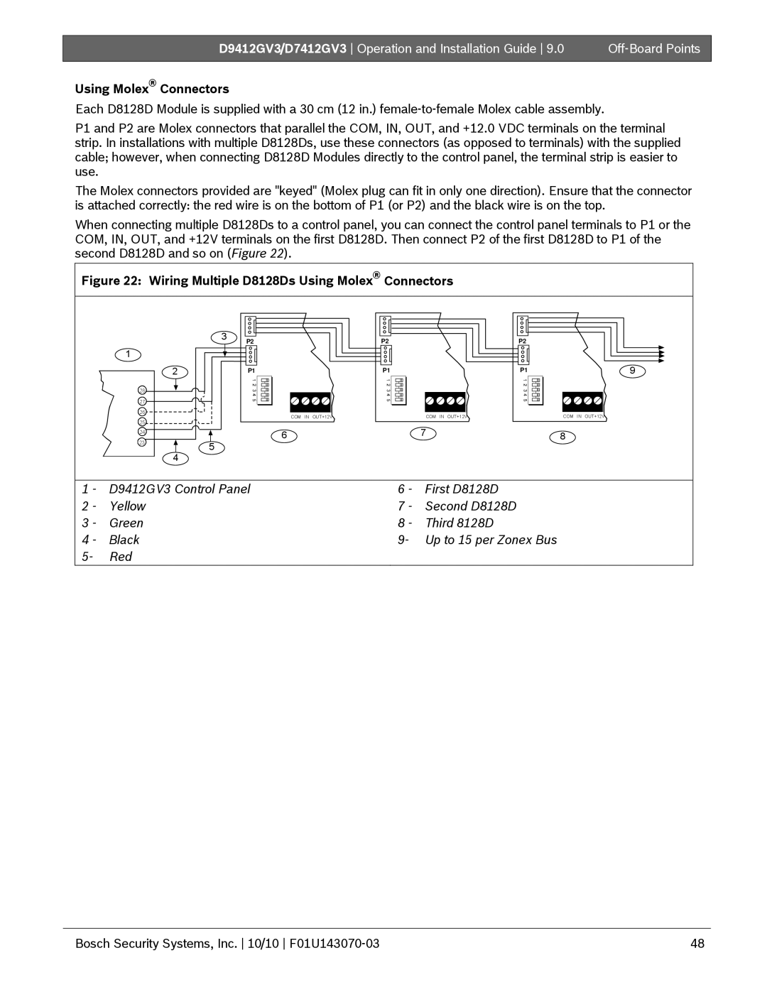 Bosch Appliances D9412GV3, D7412GV3 manual Wiring Multiple D8128Ds Using Molex Connectors 