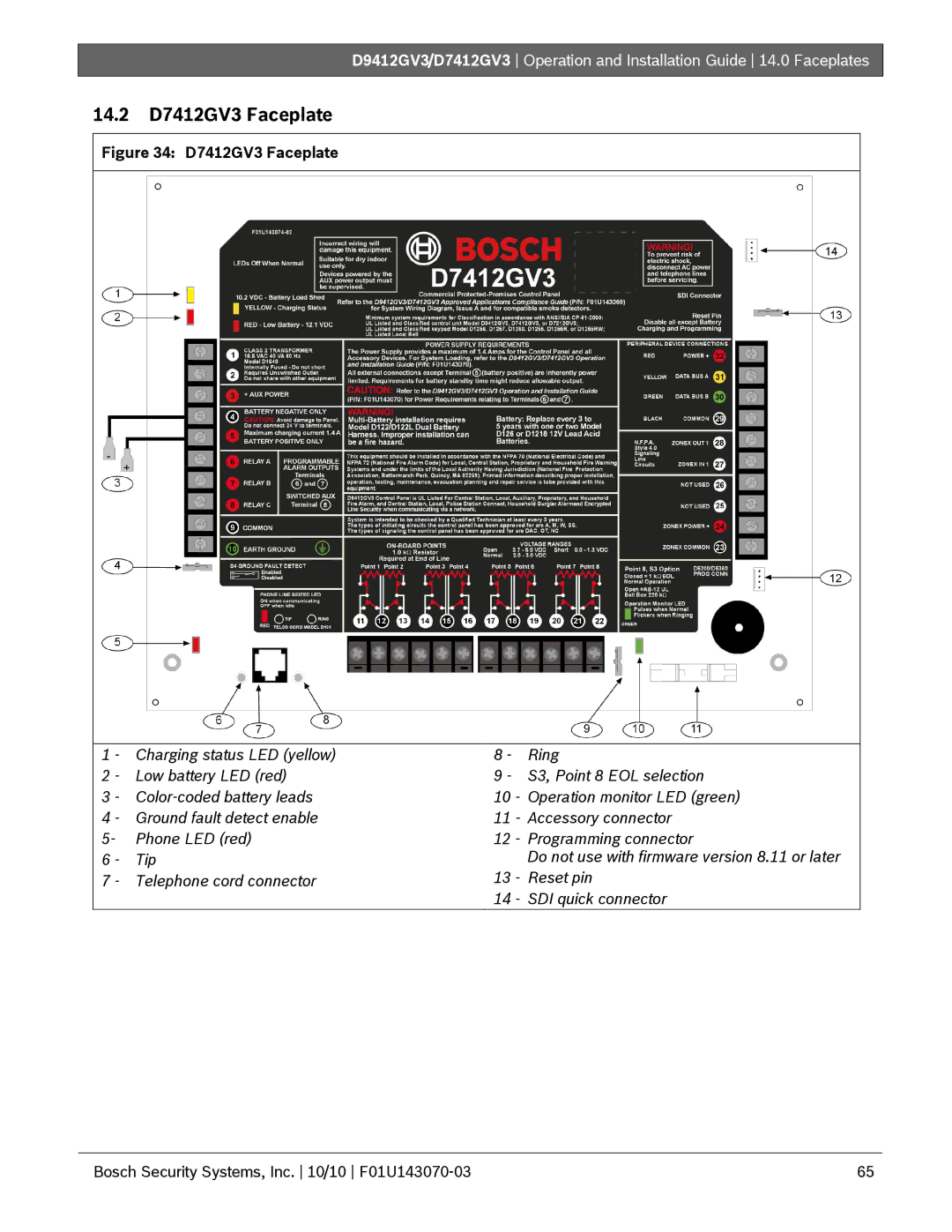 Bosch Appliances D9412GV3 manual 14.2 D7412GV3 Faceplate 