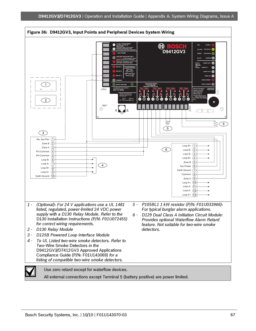 Bosch Appliances D7412GV3 manual D9412GV3 