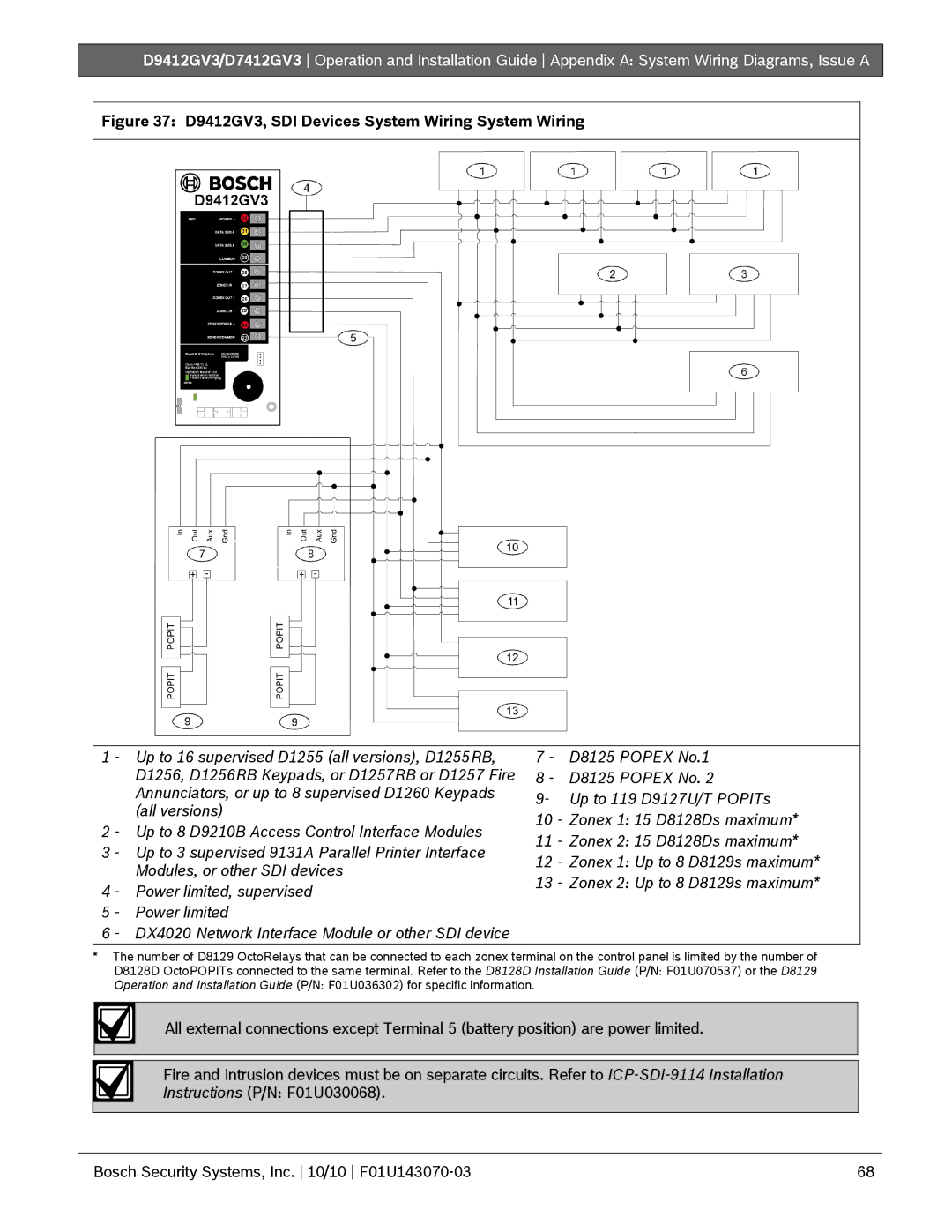 Bosch Appliances D7412GV3 manual D9412GV3, SDI Devices System Wiring System Wiring 