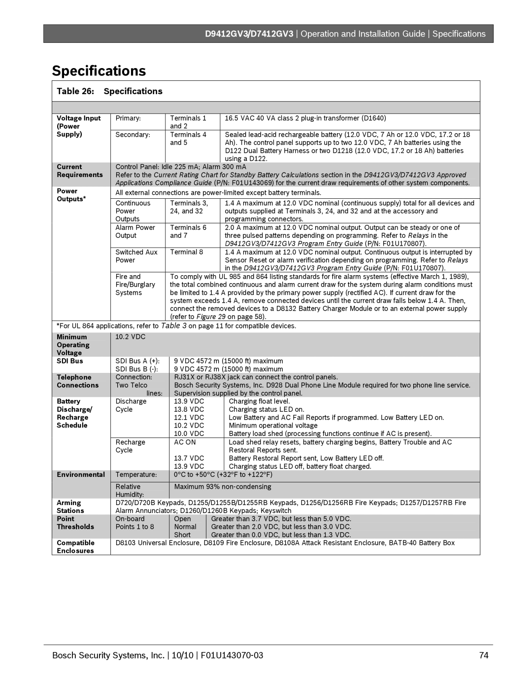 Bosch Appliances D9412GV3, D7412GV3 manual Specifications, Power Supply 