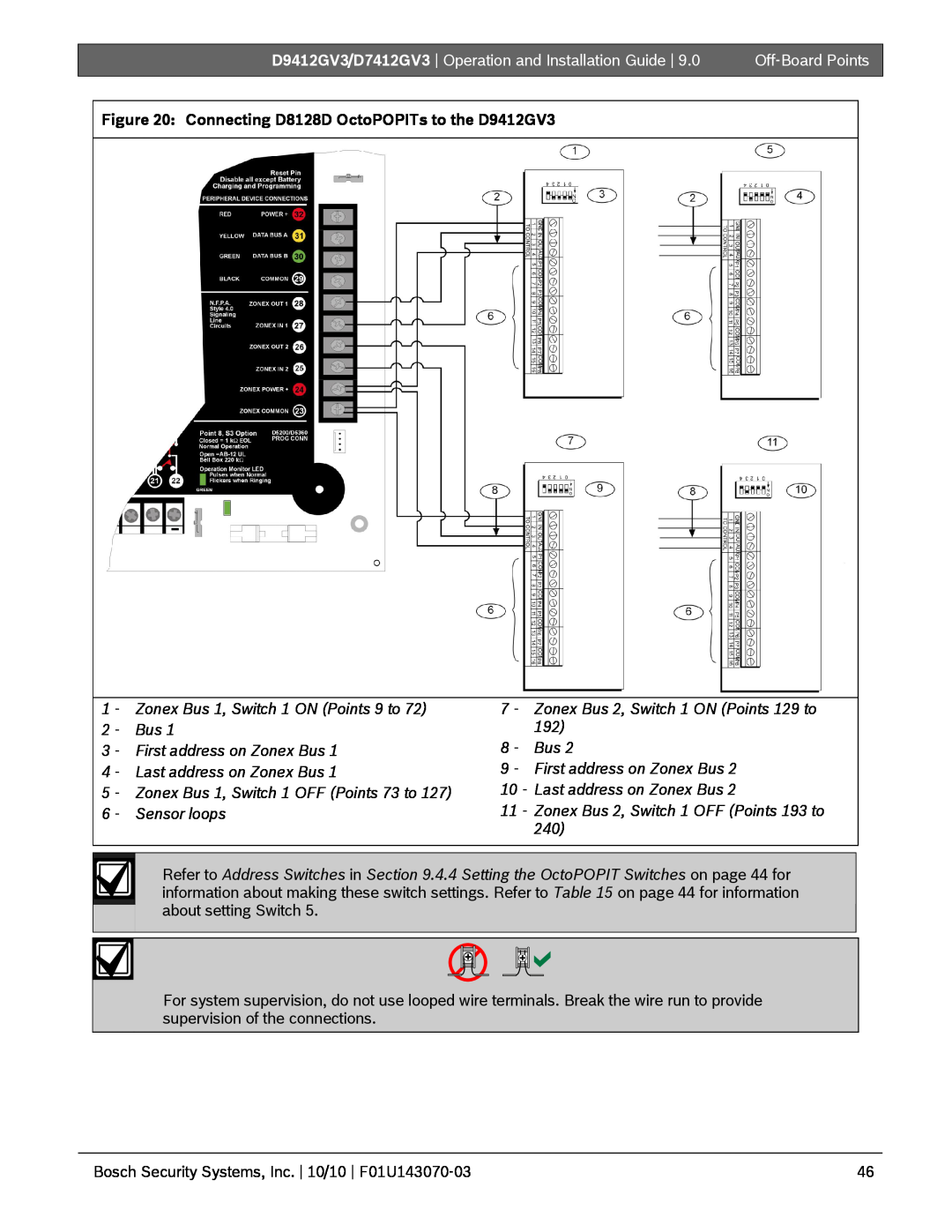 Bosch Appliances D9412GV3, D7412GV3 manual Off-BoardPoints 