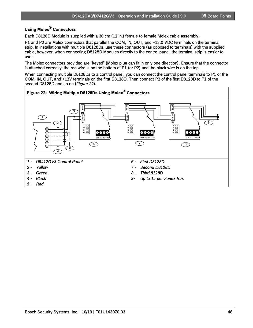 Bosch Appliances D9412GV3, D7412GV3 manual Using Molex Connectors, Off-BoardPoints 