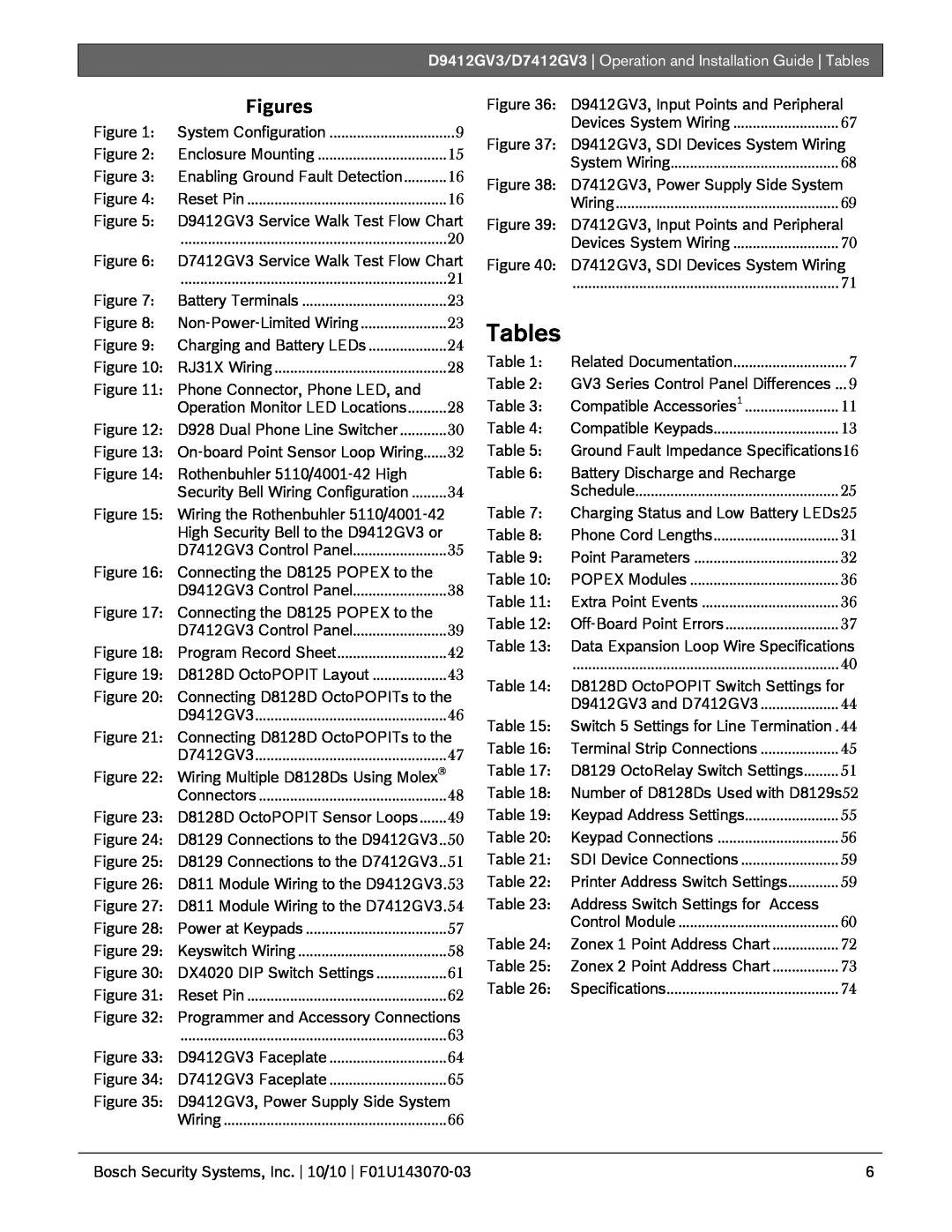 Bosch Appliances D9412GV3, D7412GV3 manual Tables, Figures 