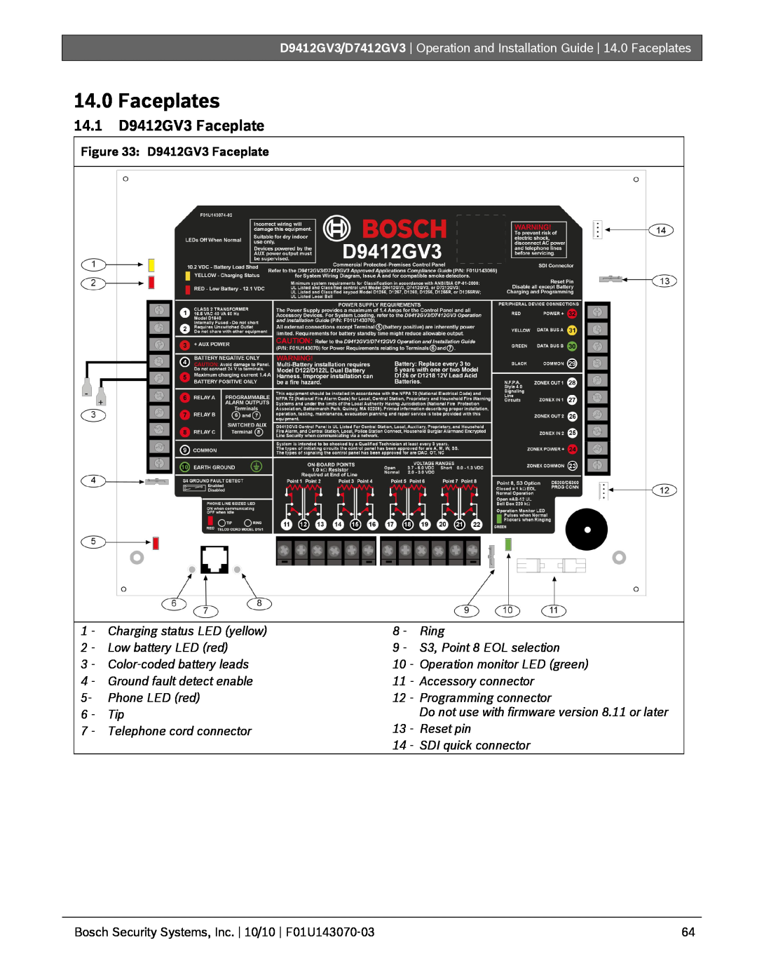 Bosch Appliances D7412GV3 manual 14.0Faceplates, 14.1D9412GV3 Faceplate 