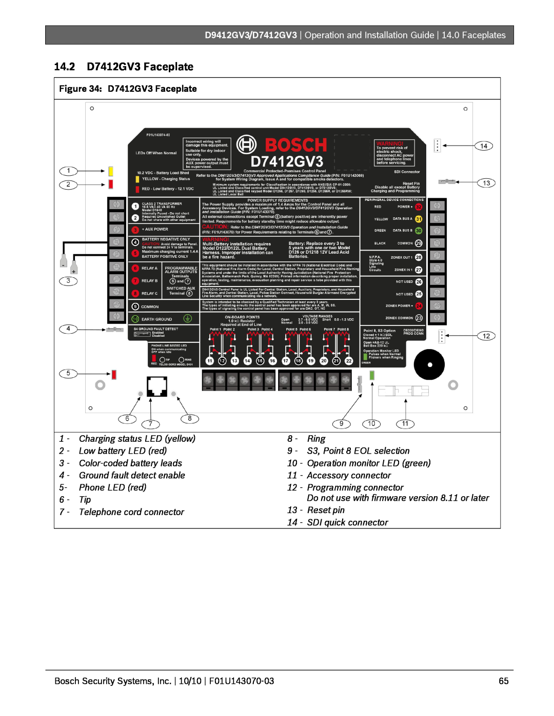 Bosch Appliances D9412GV3 manual 14.2D7412GV3 Faceplate 