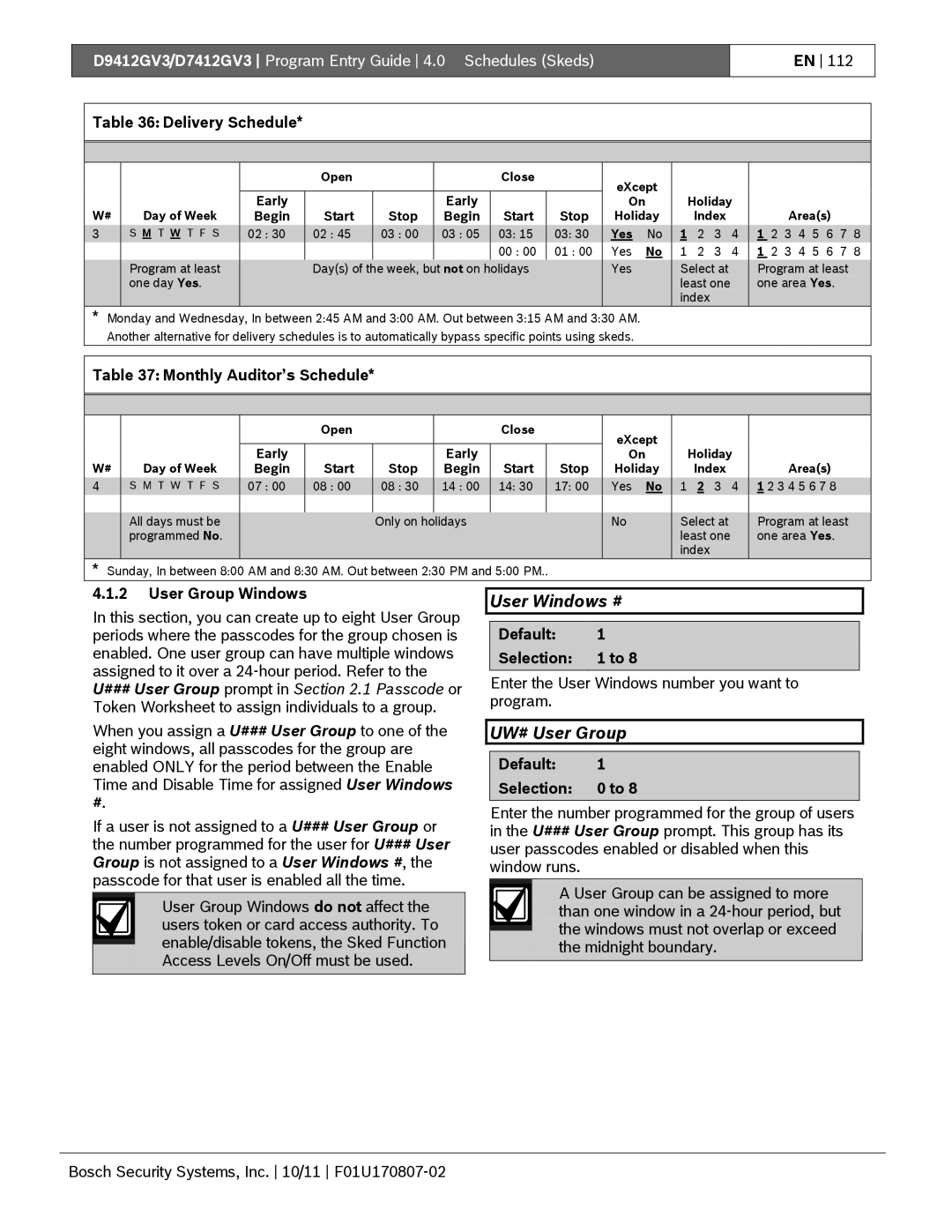 Bosch Appliances D9412GV3 manual User Windows #, UW# User Group, Delivery Schedule, Monthly Auditor’s Schedule 