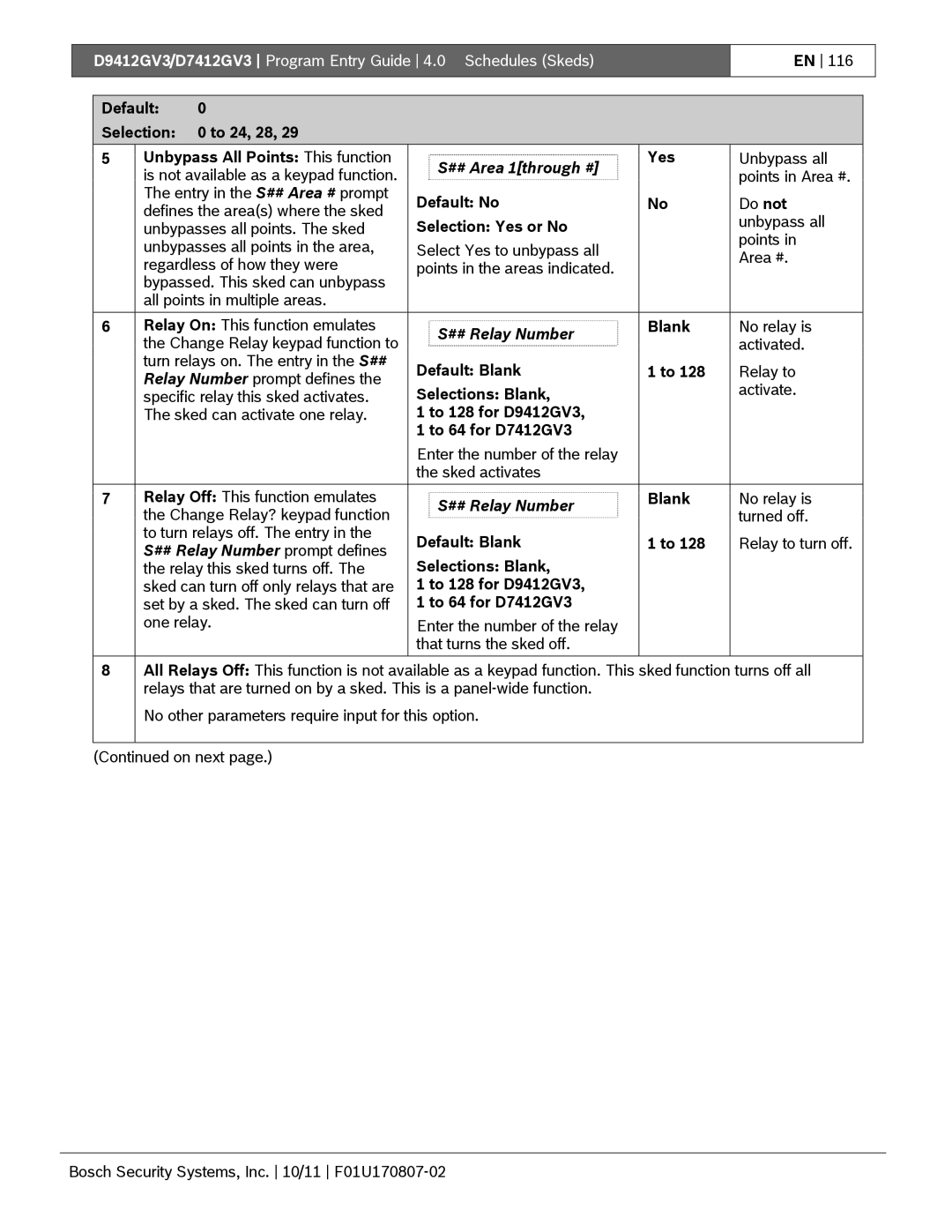 Bosch Appliances manual ## Relay Number, Selections Blank, To 128 for D9412GV3 To 64 for D7412GV3 