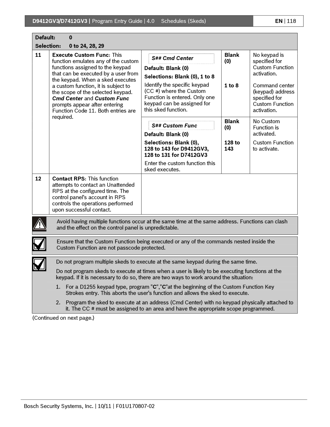 Bosch Appliances D9412GV3 manual ## Cmd Center, Cmd Center and Custom Func, ## Custom Func 