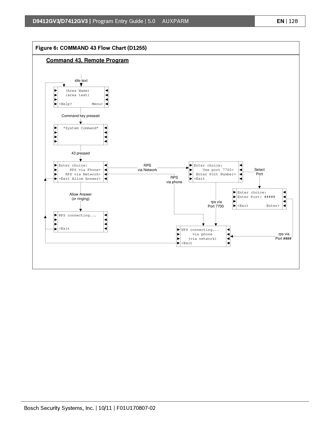 Bosch Appliances D9412GV3 manual Command 43, Remote Program 