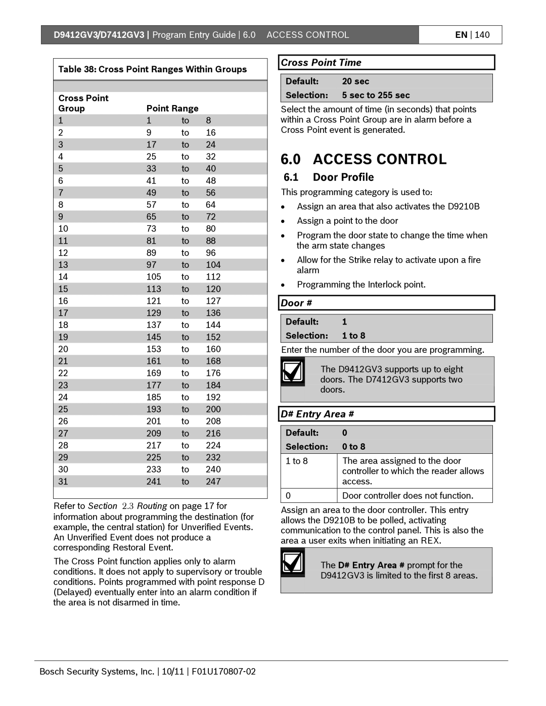 Bosch Appliances D9412GV3 manual Door Profile, Cross Point Time, Door #, # Entry Area # 