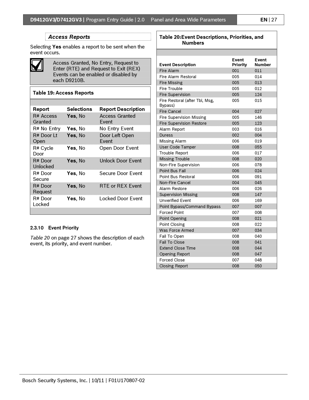 Bosch Appliances D9412GV3 Access Reports Selections Report Description, Event Descriptions, Priorities, and Numbers 