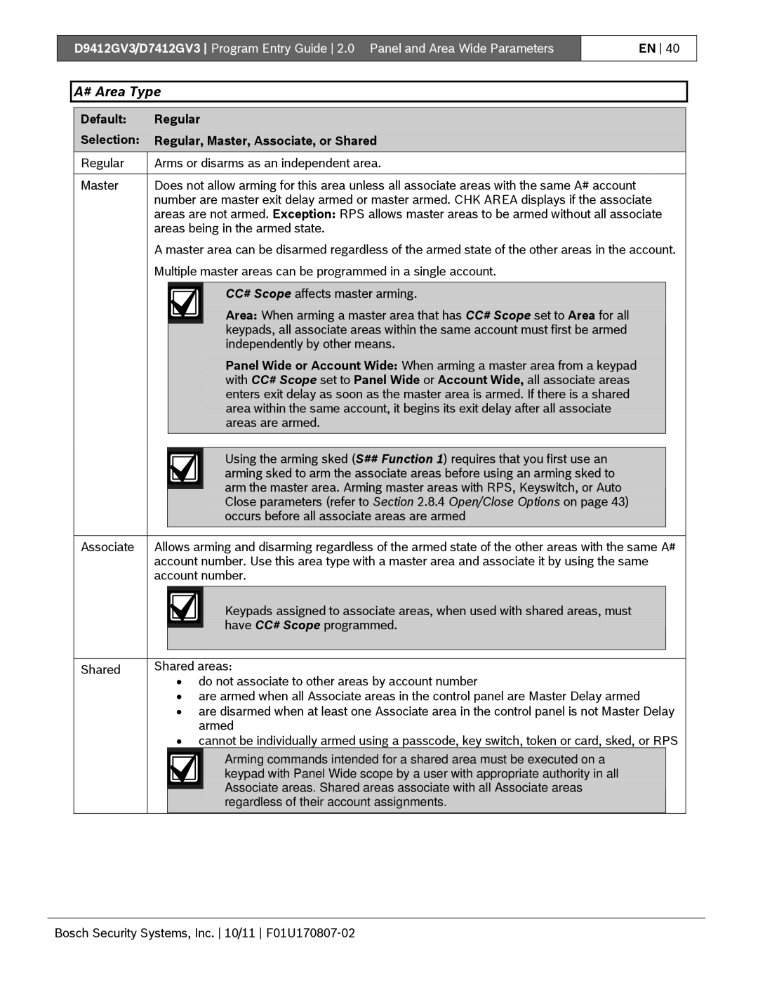 Bosch Appliances D9412GV3 manual # Area Type 