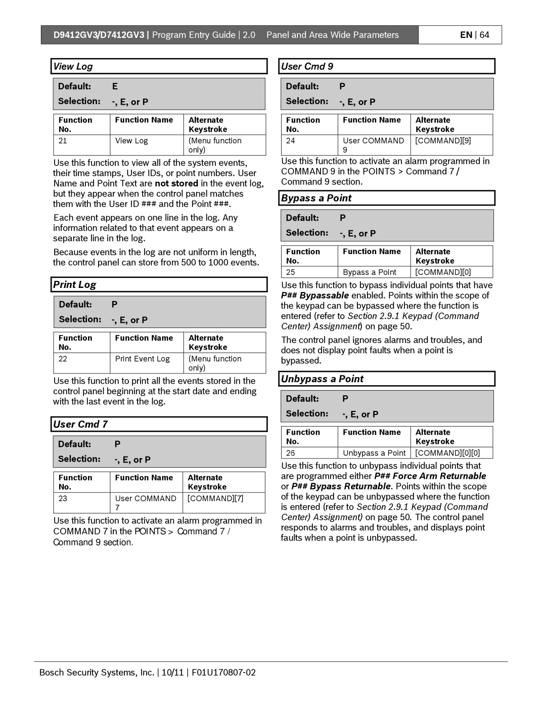 Bosch Appliances D9412GV3 manual Bypass a Point, Print Log, User Cmd, Unbypass a Point 