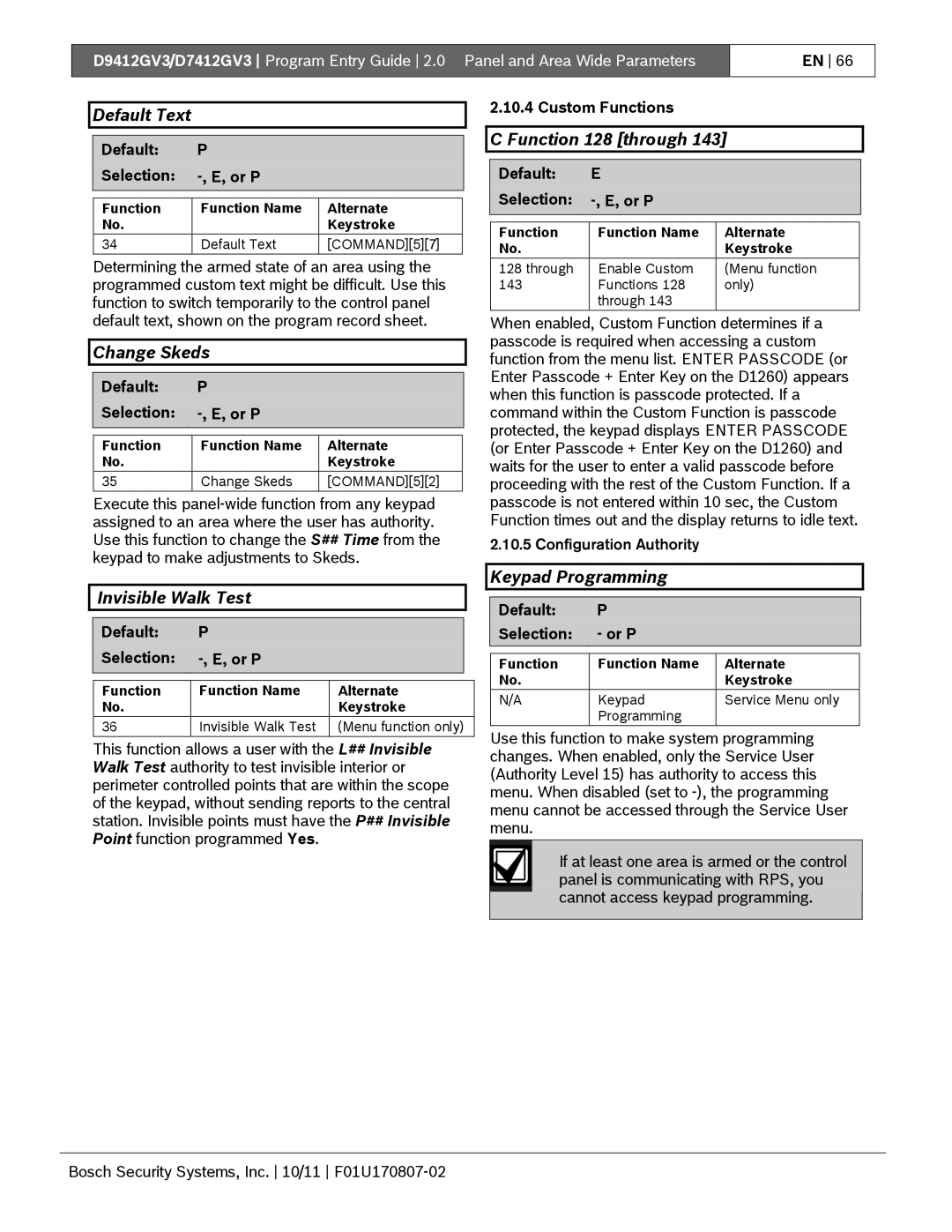 Bosch Appliances D9412GV3 manual Default Text, Change Skeds, Invisible Walk Test, Function 128 through, Keypad Programming 