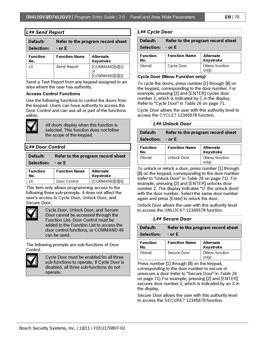 Bosch Appliances D9412GV3 manual ## Send Report, ## Door Control, ## Cycle Door, ## Unlock Door, ## Secure Door 