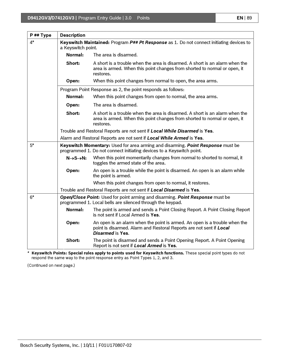 Bosch Appliances D9412GV3 manual On next 