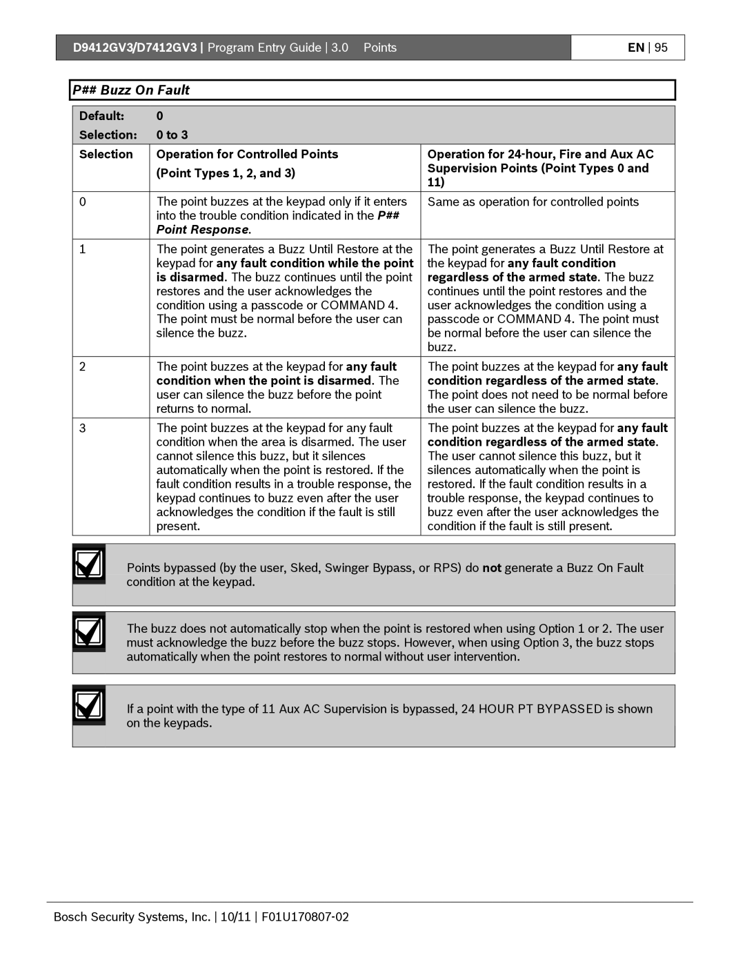 Bosch Appliances D9412GV3 manual ## Buzz On Fault, Point Response, Keypad for any fault condition while the point 