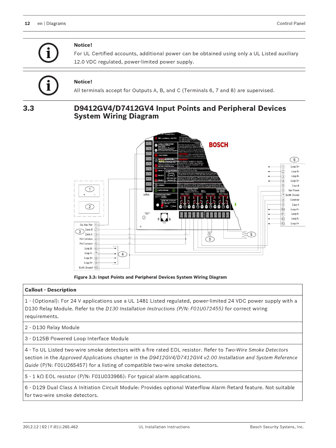 Bosch Appliances installation instructions D9412GV4/D7412GV4 Input Points and Peripheral Devices, System Wiring Diagram 