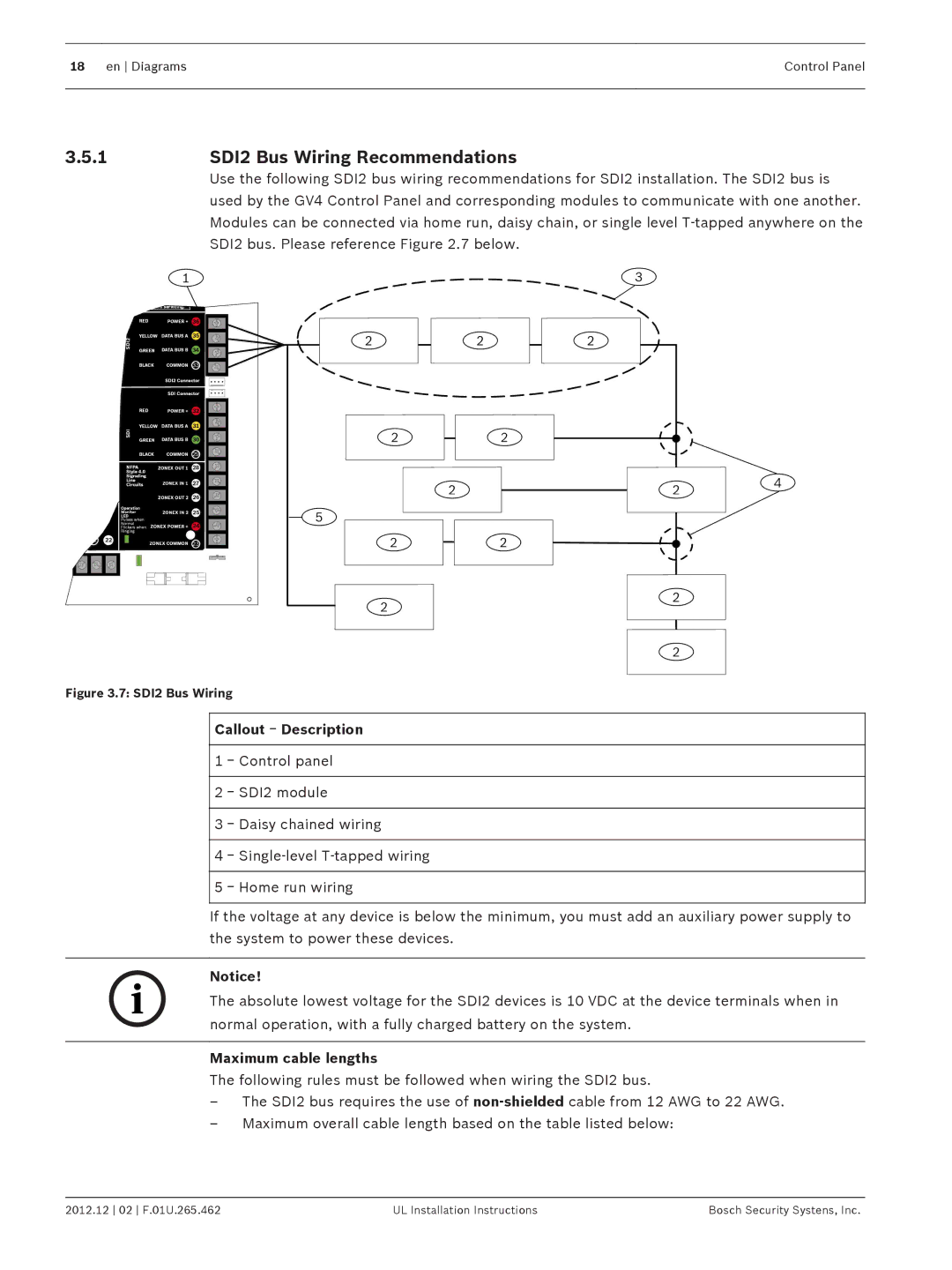 Bosch Appliances D9412GV4 installation instructions 1SDI2 Bus Wiring Recommendations, Maximum cable lengths 