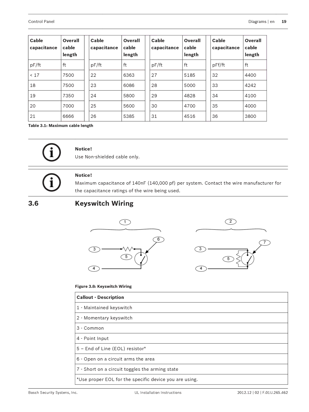 Bosch Appliances D9412GV4 Keyswitch Wiring, Cable Overall Capacitance Length, Use Non-shielded cable only 