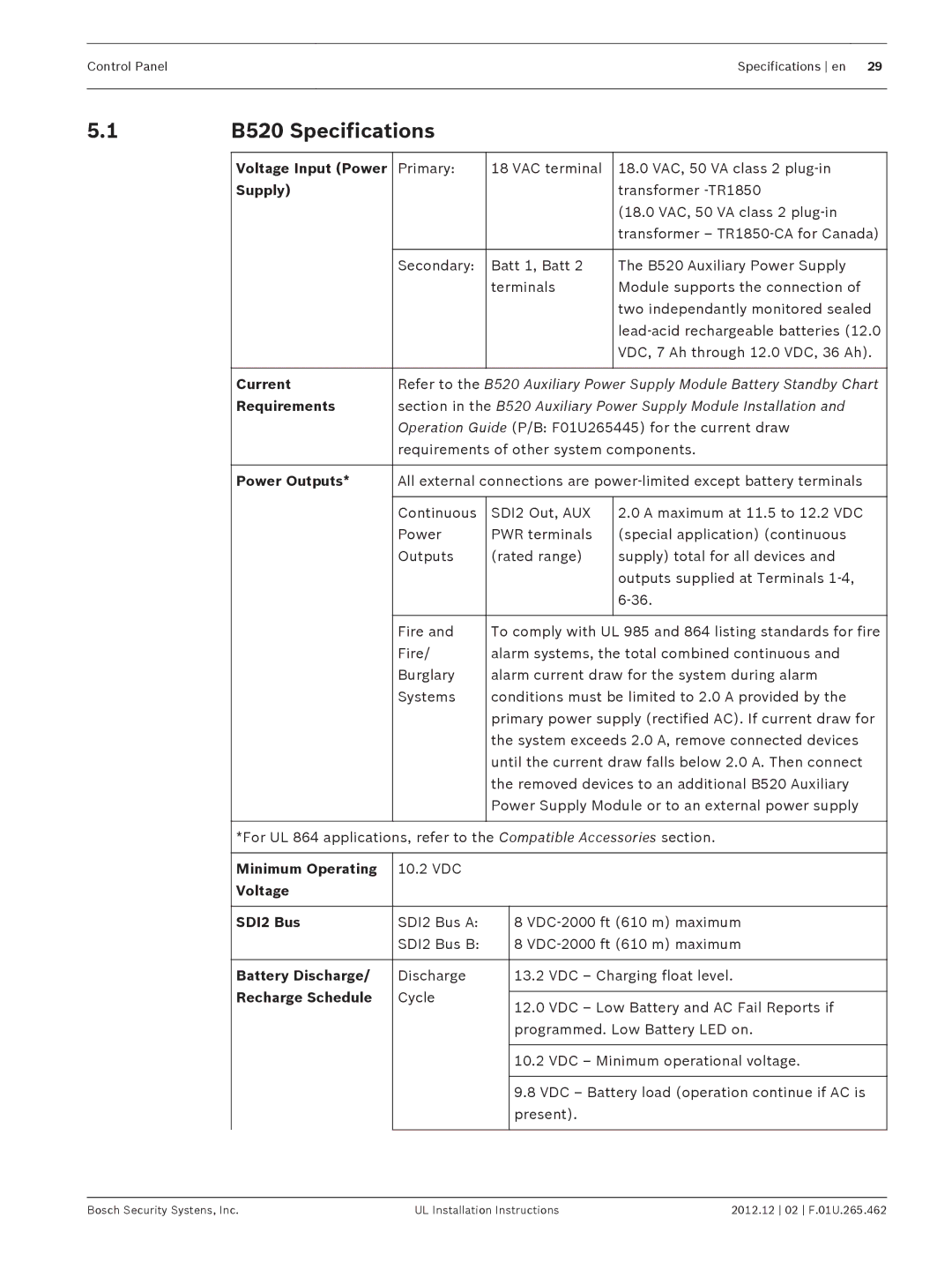 Bosch Appliances D9412GV4 installation instructions B520 Specifications 