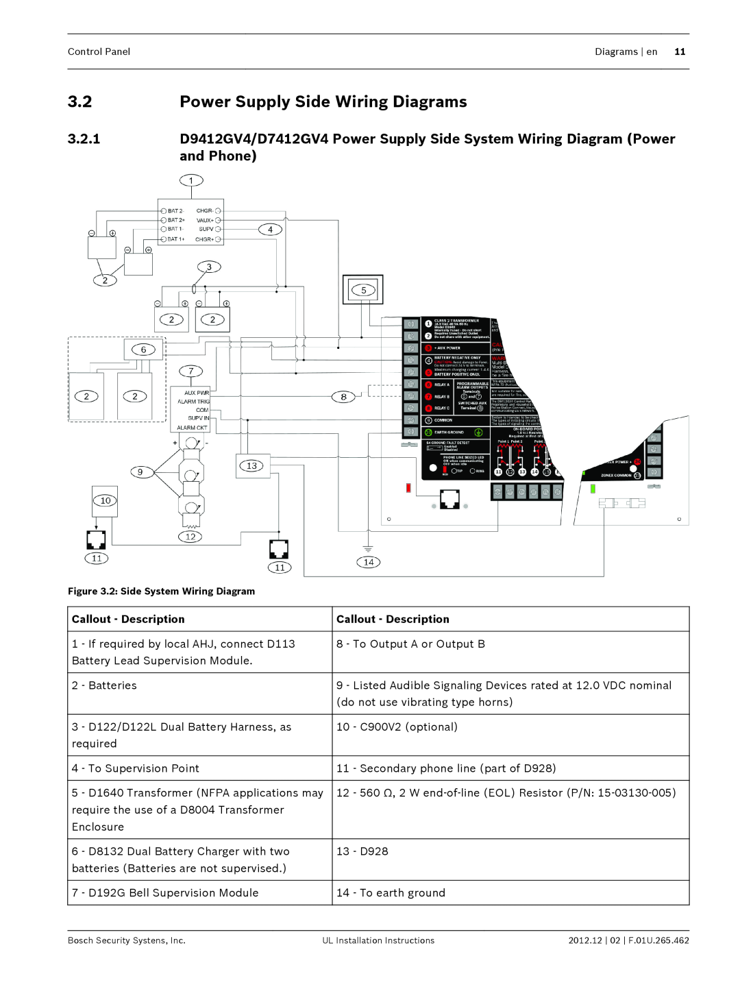 Bosch Appliances D9412GV4 installation instructions Power Supply Side Wiring Diagrams, 3.2.1, and Phone 