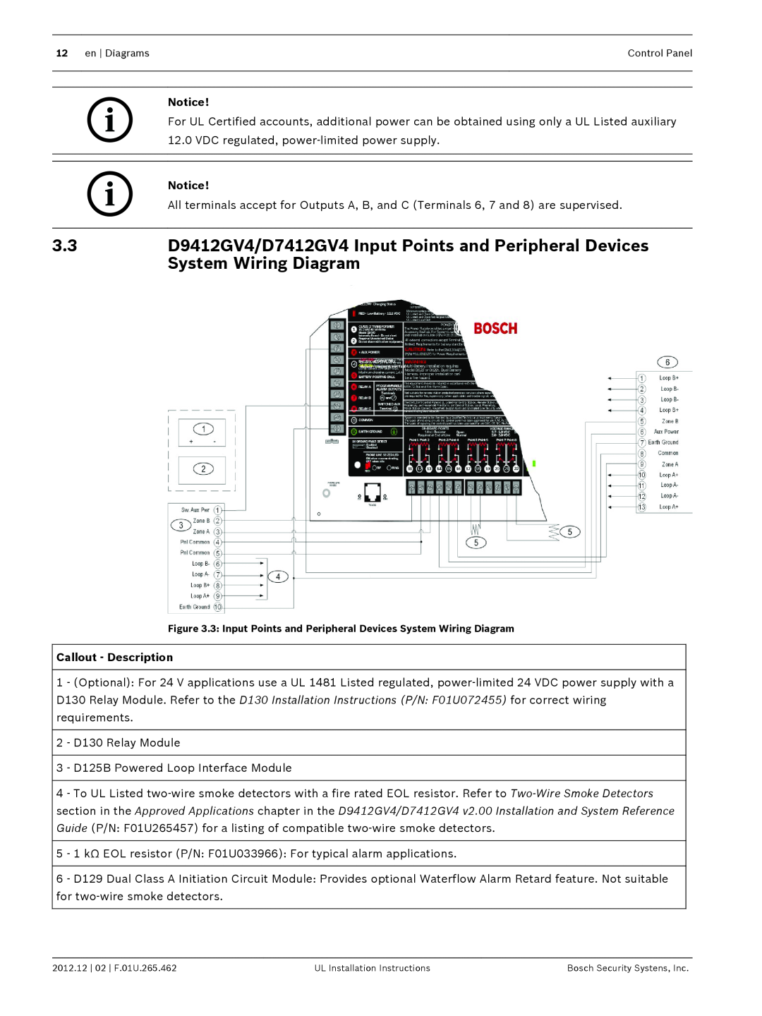 Bosch Appliances D9412GV4 installation instructions System Wiring Diagram 