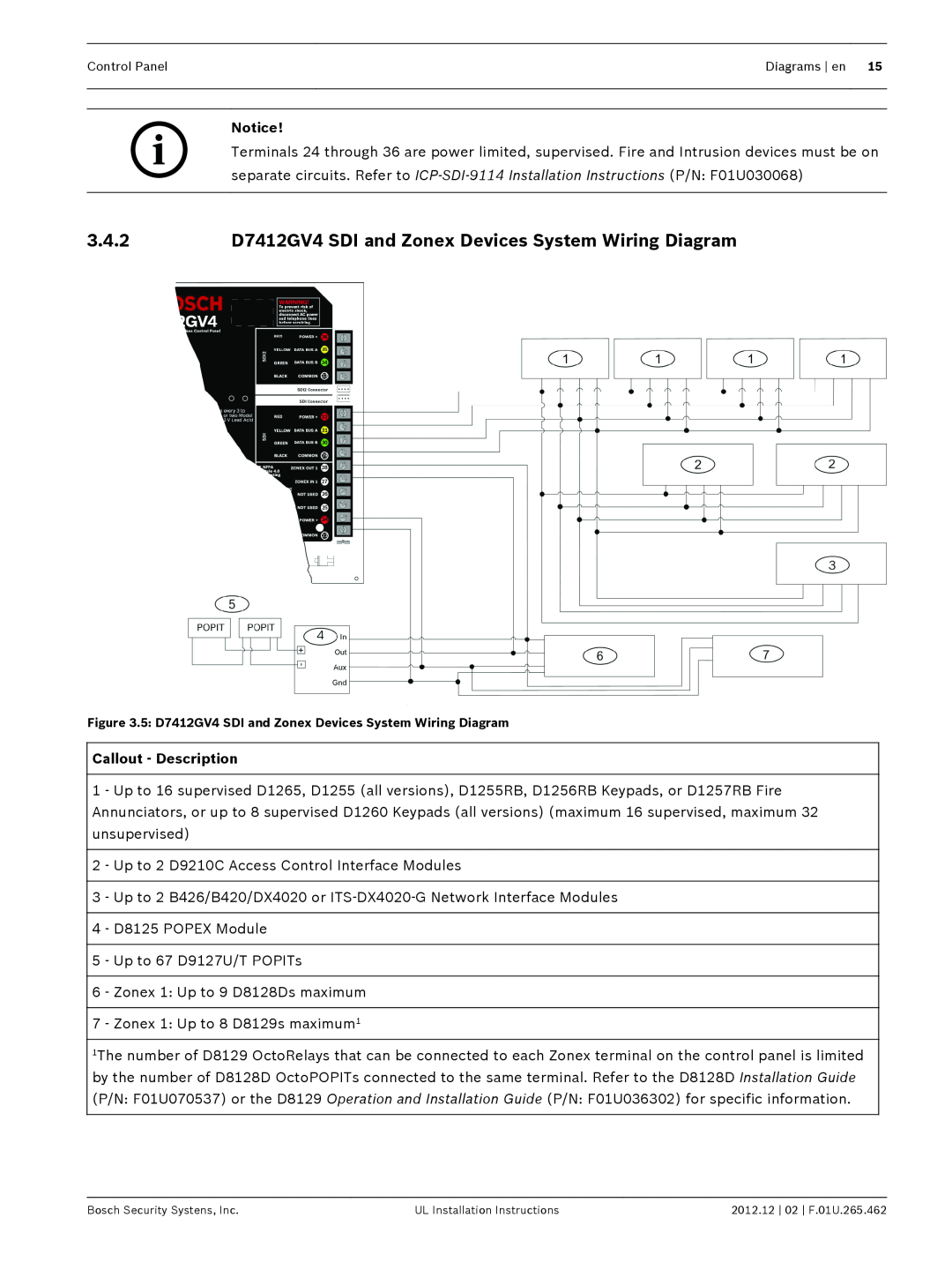 Bosch Appliances D9412GV4 installation instructions 3.4.2 