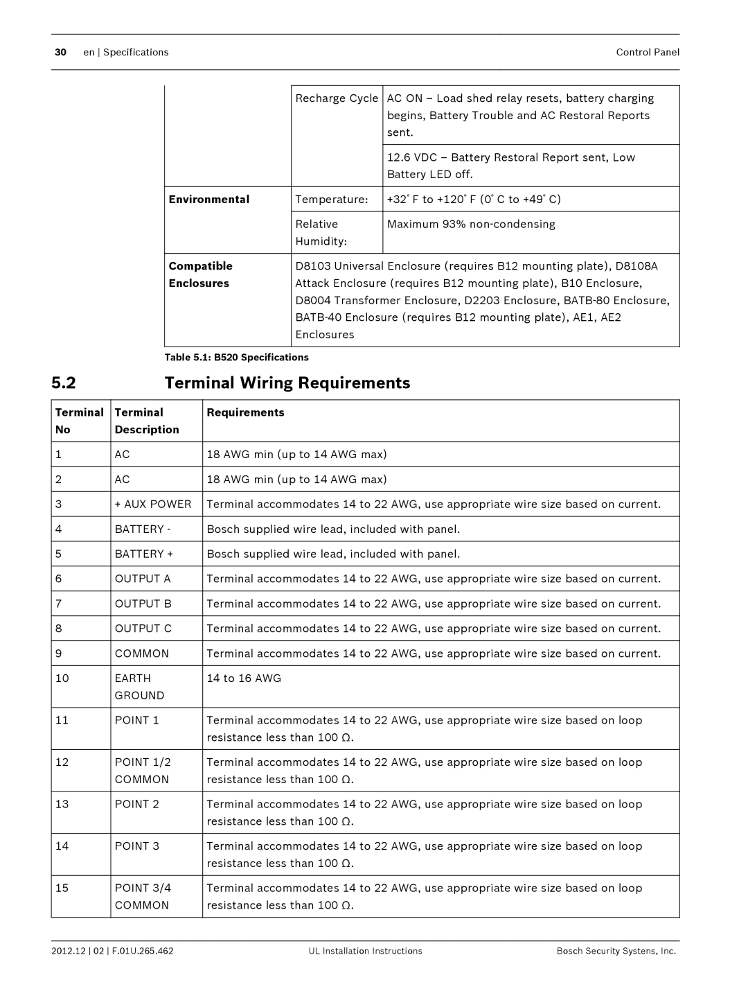Bosch Appliances D9412GV4 Terminal Wiring Requirements, Environmental, Compatible, Enclosures, Description 