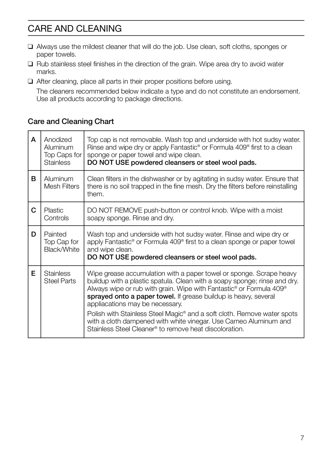 Bosch Appliances DHD Series manual Care and Cleaning Chart, Appliacations may be necessary 