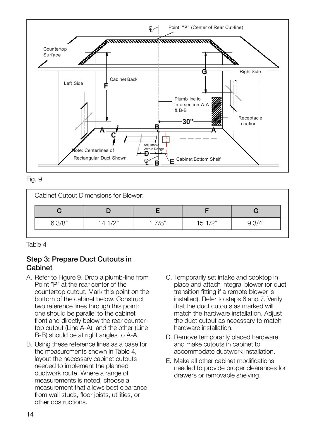 Bosch Appliances DHG601DUC, DHG6015DUC, DHG6023UC manual Prepare Duct Cutouts in Cabinet, Prepare Duct Cutouts Cabinet 