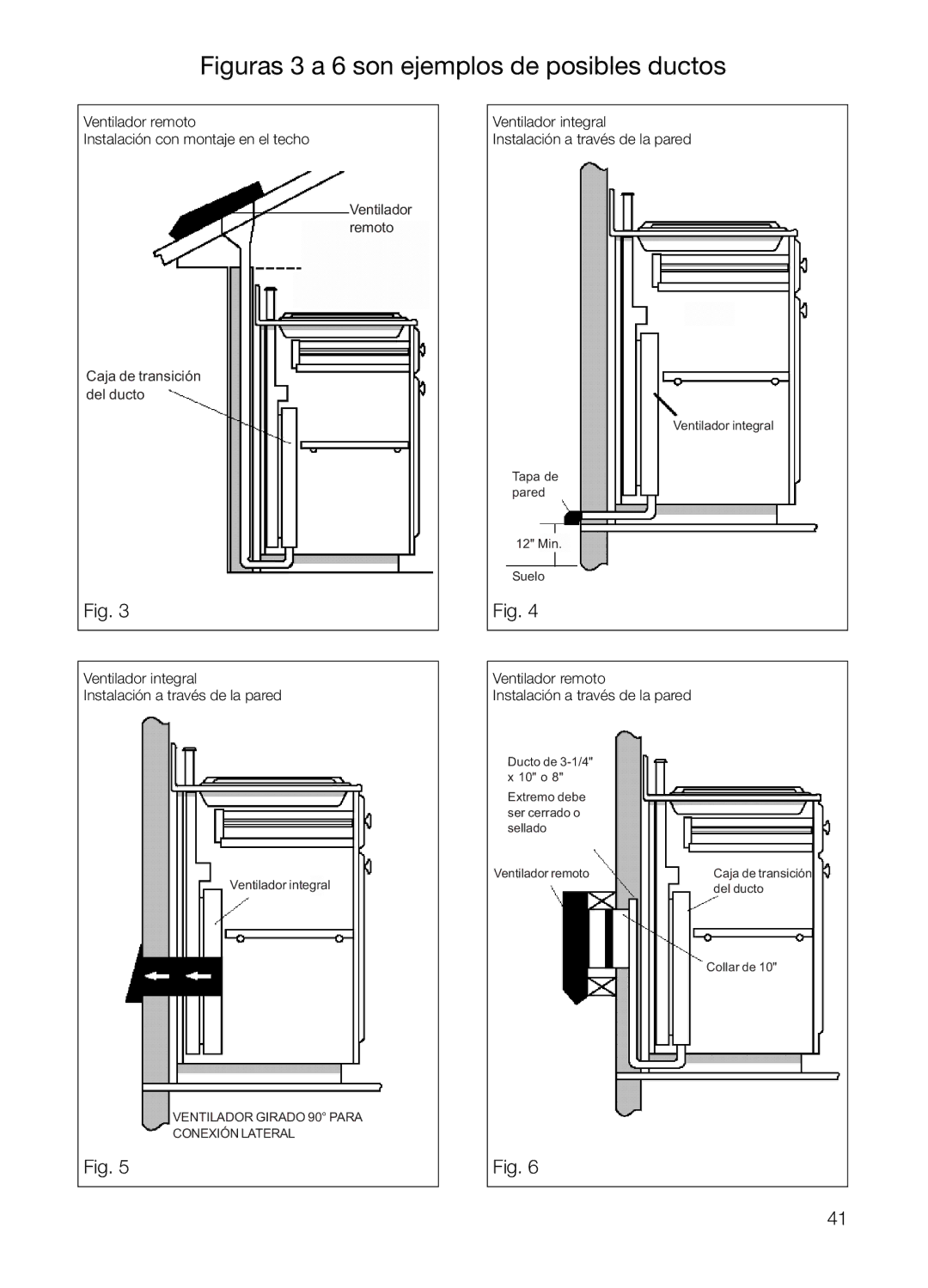 Bosch Appliances DHG601DUC, DHG6015DUC, DHG6023UC manual Figuras 3 a 6 son ejemplos de posibles ductos 