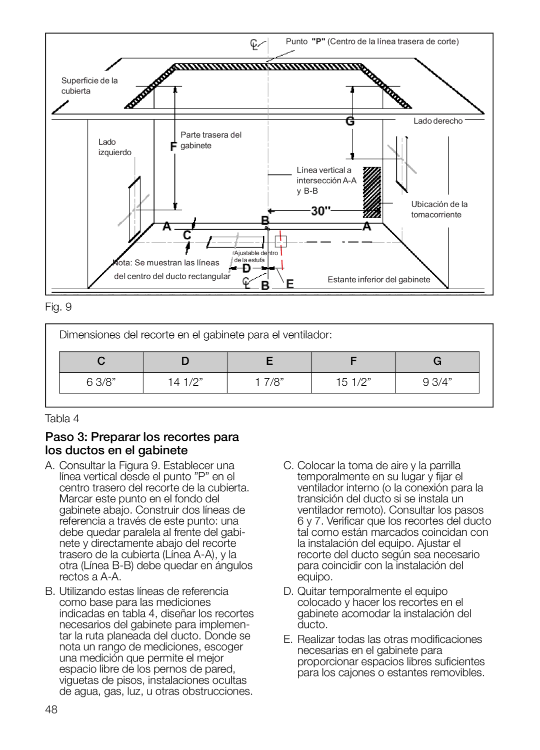 Bosch Appliances DHG6015DUC, DHG6023UC, DHG601DUC manual Paso 3 Preparar los recortes para los ductos en el gabinete 